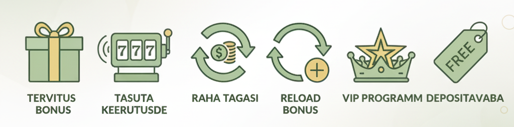 Kuus peamist kasiino boonuste tüüpi Eestis — tervitusboonus, tasuta spinnid, cashback, taaslaadimisboonus, VIP-programm ja sissemakseta boonus
